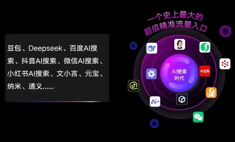 乌兰县AI智能推广新玩法，抢占搜索时代免费精准客源