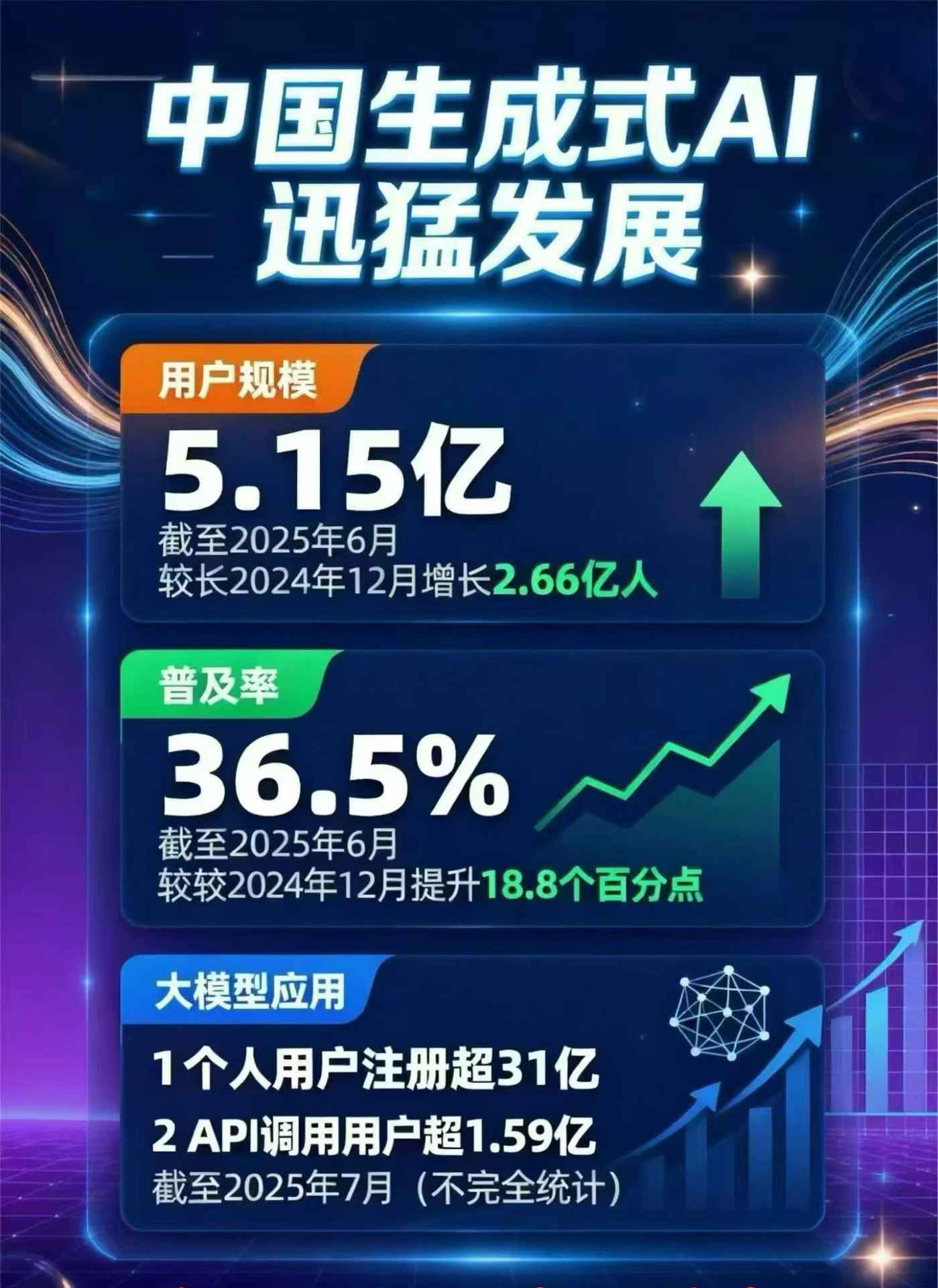 乌兰县豆包GEO优化是什么？内容创作核心逻辑解析