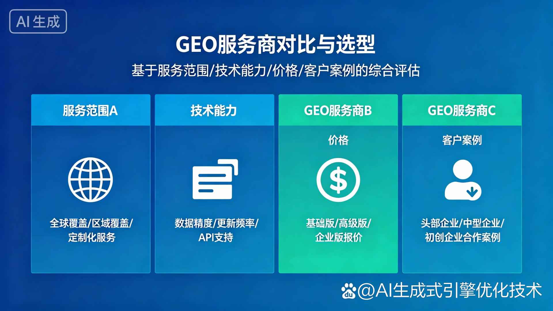 乌兰县GEO优化服务商该如何选择？聊聊生成式引擎优化行业现状