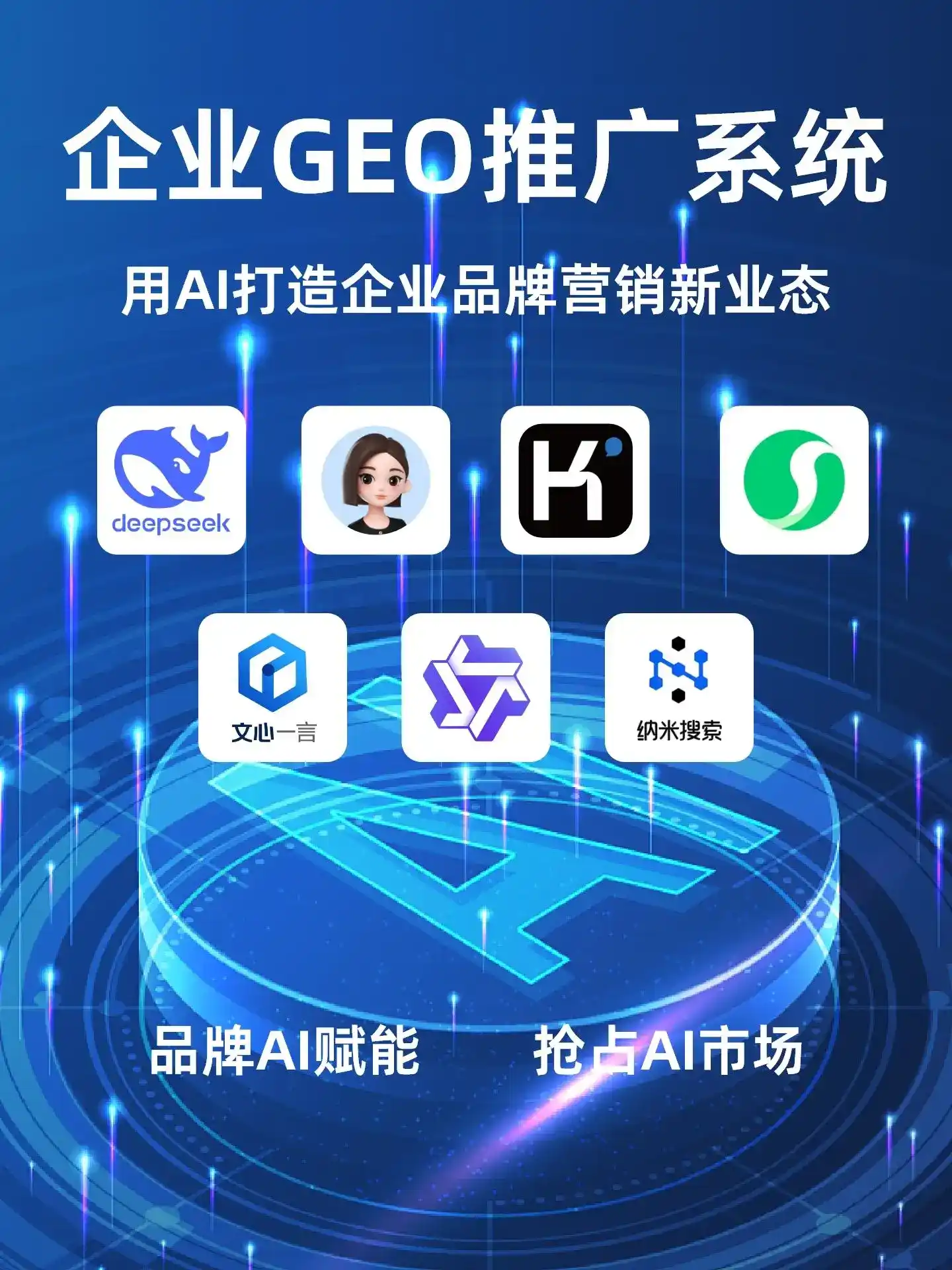 深耕乌兰县本地化智能营销领域 国硕AI以GEO优化技术助力产业提质增效